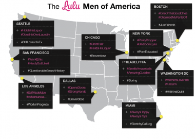 The Lulu Men of America map captures the characteristics of the men in our country by region. (Graphic: Lulu)