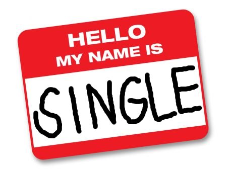 Take the name tag off this week and own the fact that you are single! (Photo: blog.timesunion.com)