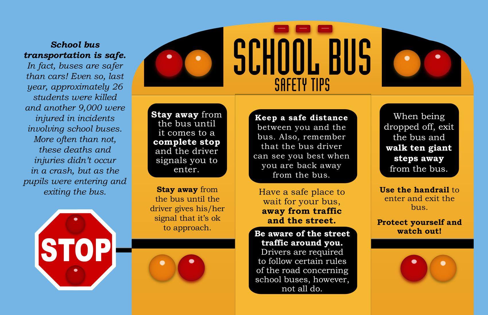 dconheels-guest contributor-healthy-Parents, Kids Need to Talk About Bus Safety-August 2015